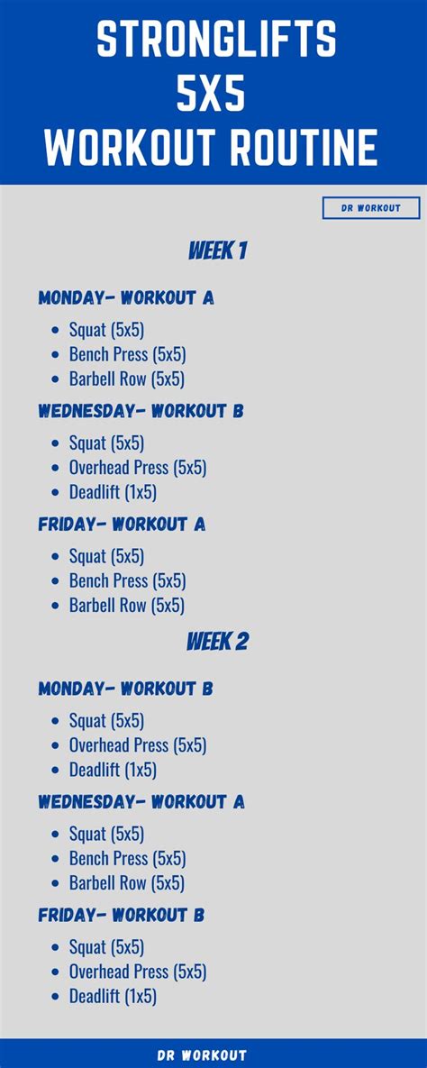 5x5 workout program|5x5 workout calculator.